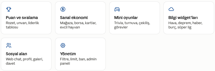 🤖 S-AI Bot & Dashboard � Sahane.Org